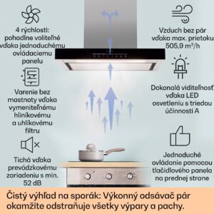 Klarstein Alinea 60 Smart, digestor, 60 cm, nástenný, WiFi, A++, 500 m³/h, dotykový displej