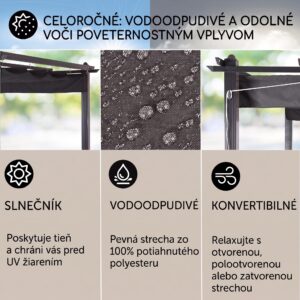 Blumfeldt Pantheon, pergola, prístrešok, 3 x 6 m, hliník, strieška proti slnku, polyester, sivá