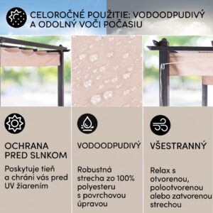 Blumfeldt Pantheon, pergola, prístrešok, 3 x 6 m, hliník, strieška proti slnku, polyester, béžová