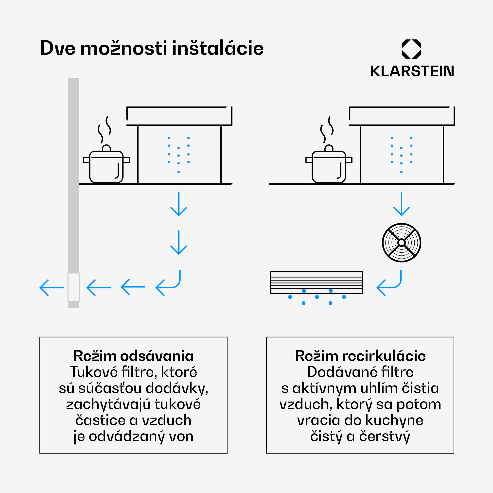 Klarstein Royal Flush Eco, digestor, 60 cm, 604 m³/h, A+ – Obrázok 2