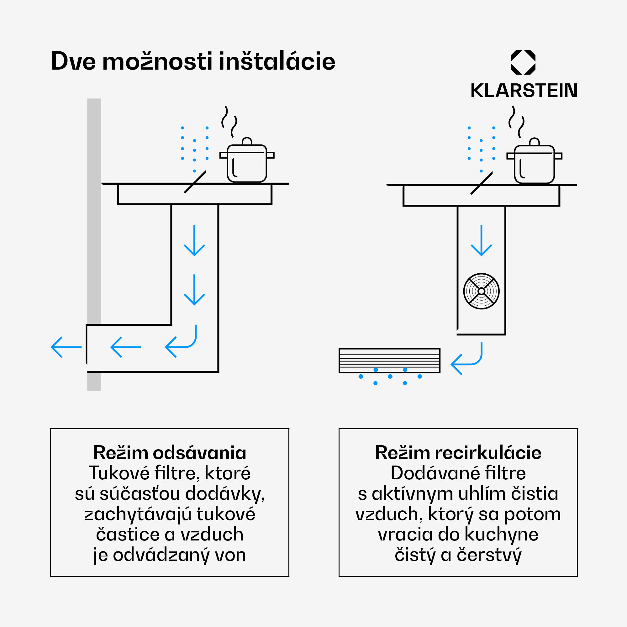 Klarstein ChefFusion indukčná varná doska s odsávačom pár | 4 varné zóny | 7200 W | 504,3 m³/h | 60 cm – Obrázok 3