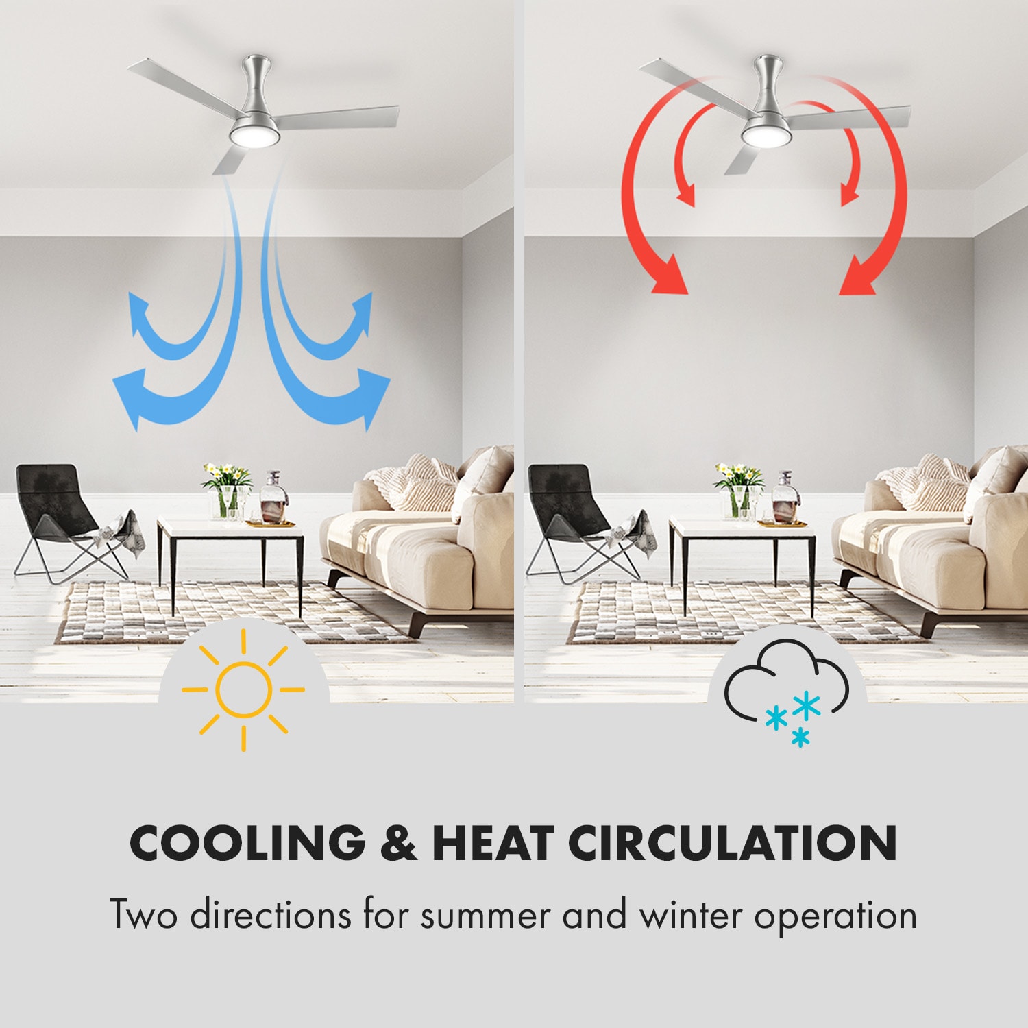 Klarstein Steletto, stropný ventilátor so svietidlom, 55 W, 134 cm, diaľkový ovládač, hliník – Obrázok 3