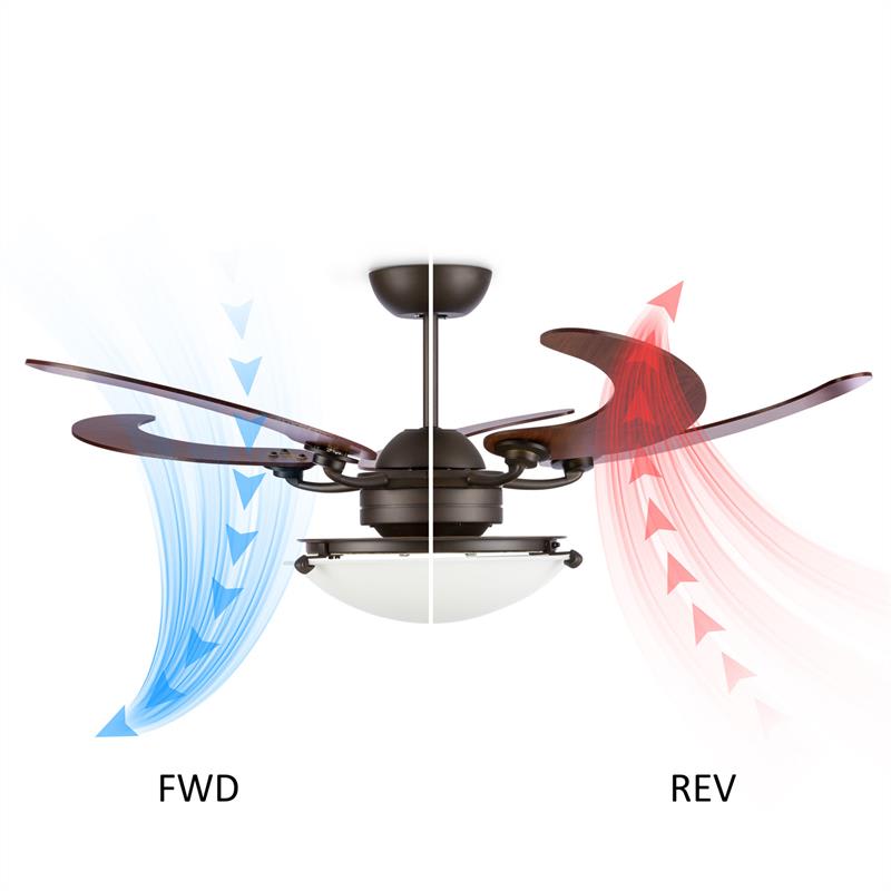 Klarstein Viola, stropný ventilátor, stropné svietidlo, rotor Ø 117 cm/46", 16000 m³/h, diaľkový ovládač, mliečne sklo, bronz – Obrázok 4