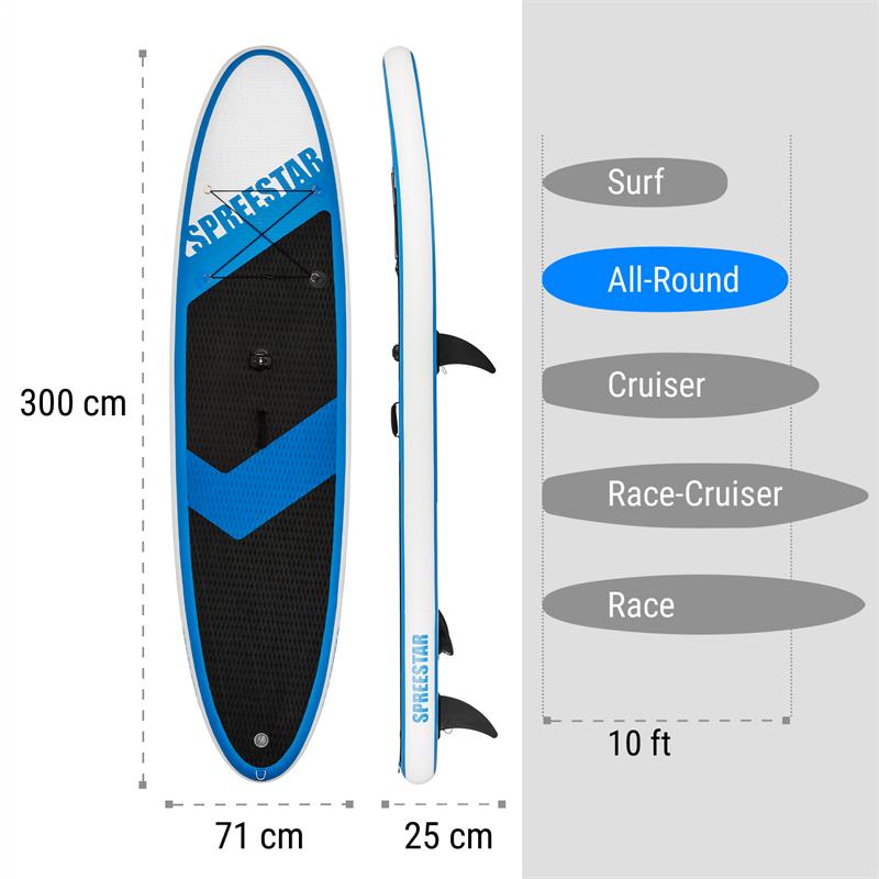 KLARFIT Spreestar WM, nafukovací paddleboard, SUP-Board-Set, 300x10x71, modro-biela farba – Obrázok 4