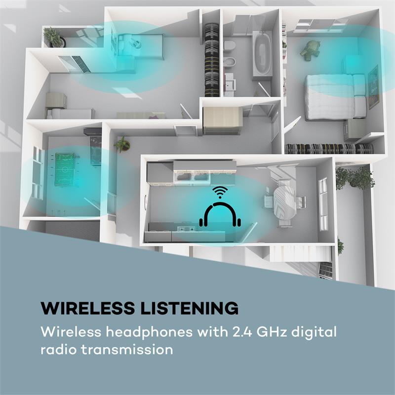 Auna Stereoskop, bezdrôtové slúchadlá so stetoskopickou konštrukciou, do uší, 20 m, 2,4 GHz, TV/HiFi/CD/MP3, akumulátor, sivé – Obrázok 2