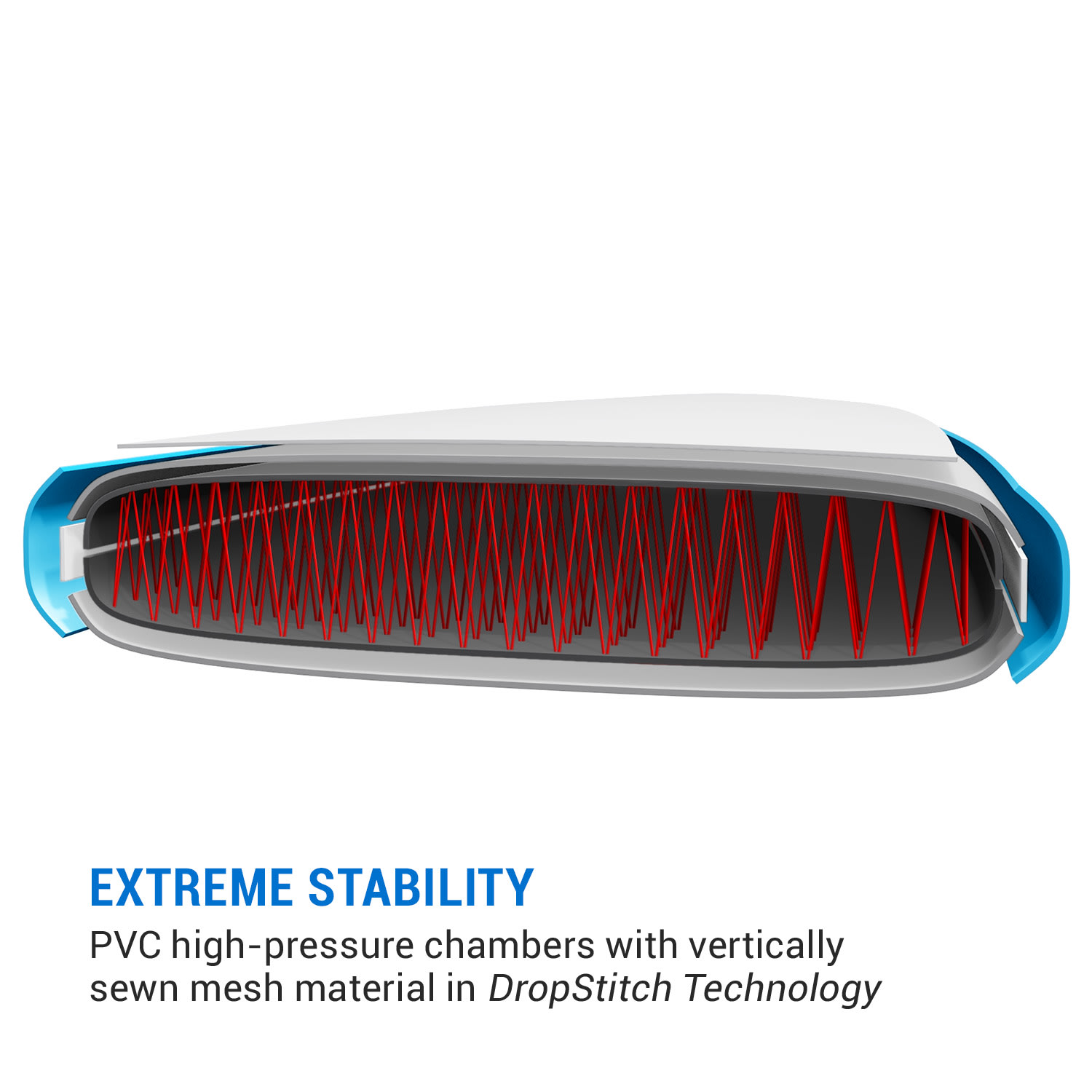 Capital Sports Maliko Runner, nafukovací SUP Board, SUP-board sada, sivý/biely