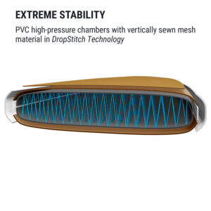Capital Sports Downwind Cruiser M, nafukovací paddelboard, sada, 330 x 10 x 77, oranžový