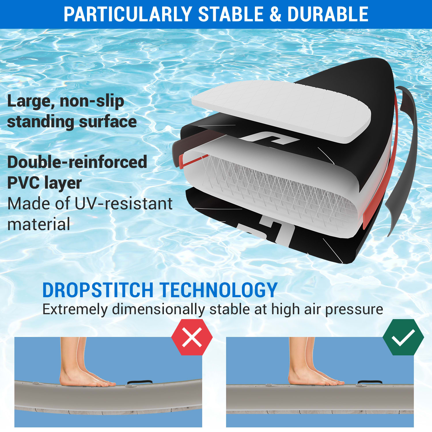 Capital Sports Lanikai Cruiser 10.8, nafukovací paddelboard, súprava so SUP doskou, 330 × 77 × 15 – Obrázok 4