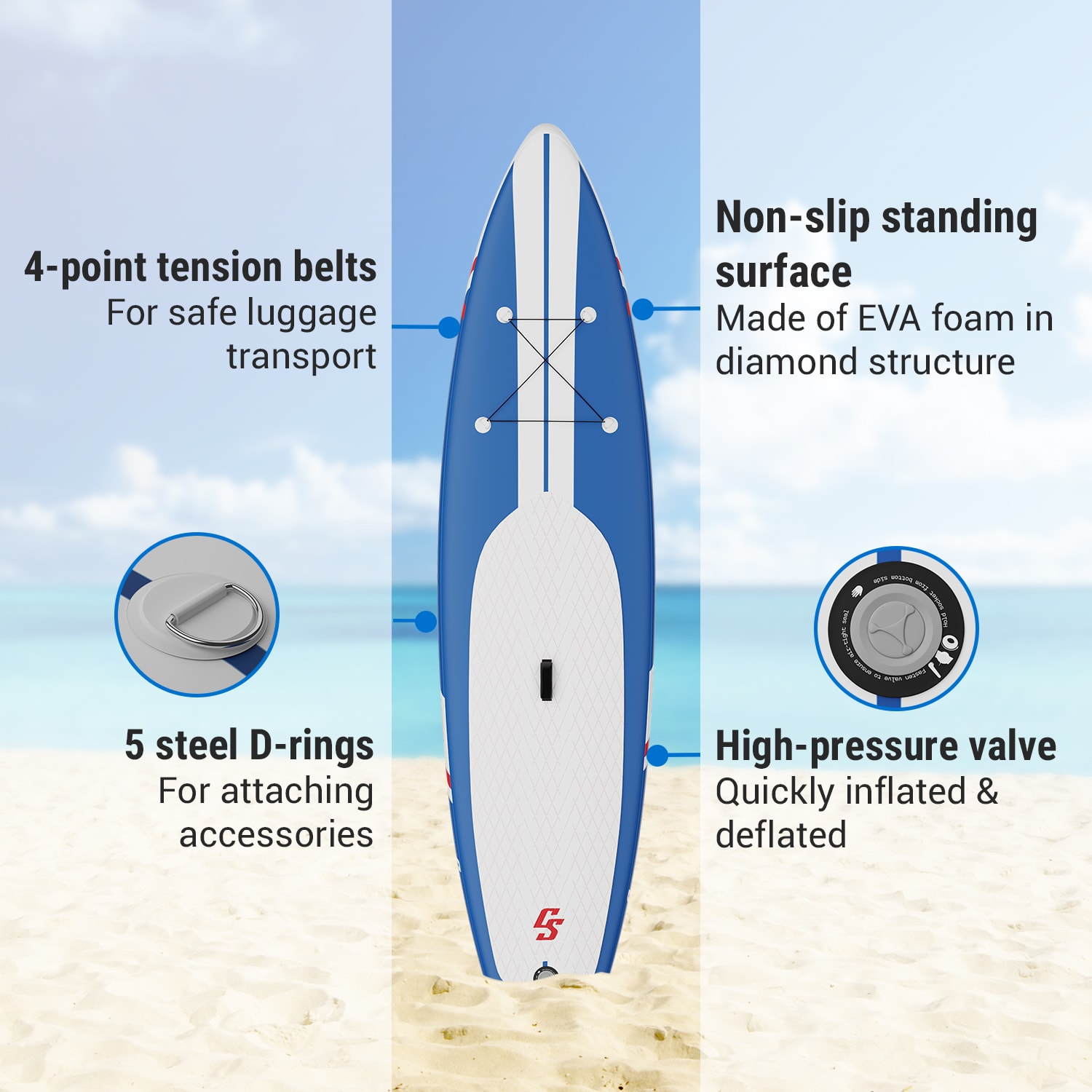 Capital Sports Lanikai Cruiser 10.8, nafukovací paddelboard, súprava so SUP doskou, 330 × 77 × 15 – Obrázok 2