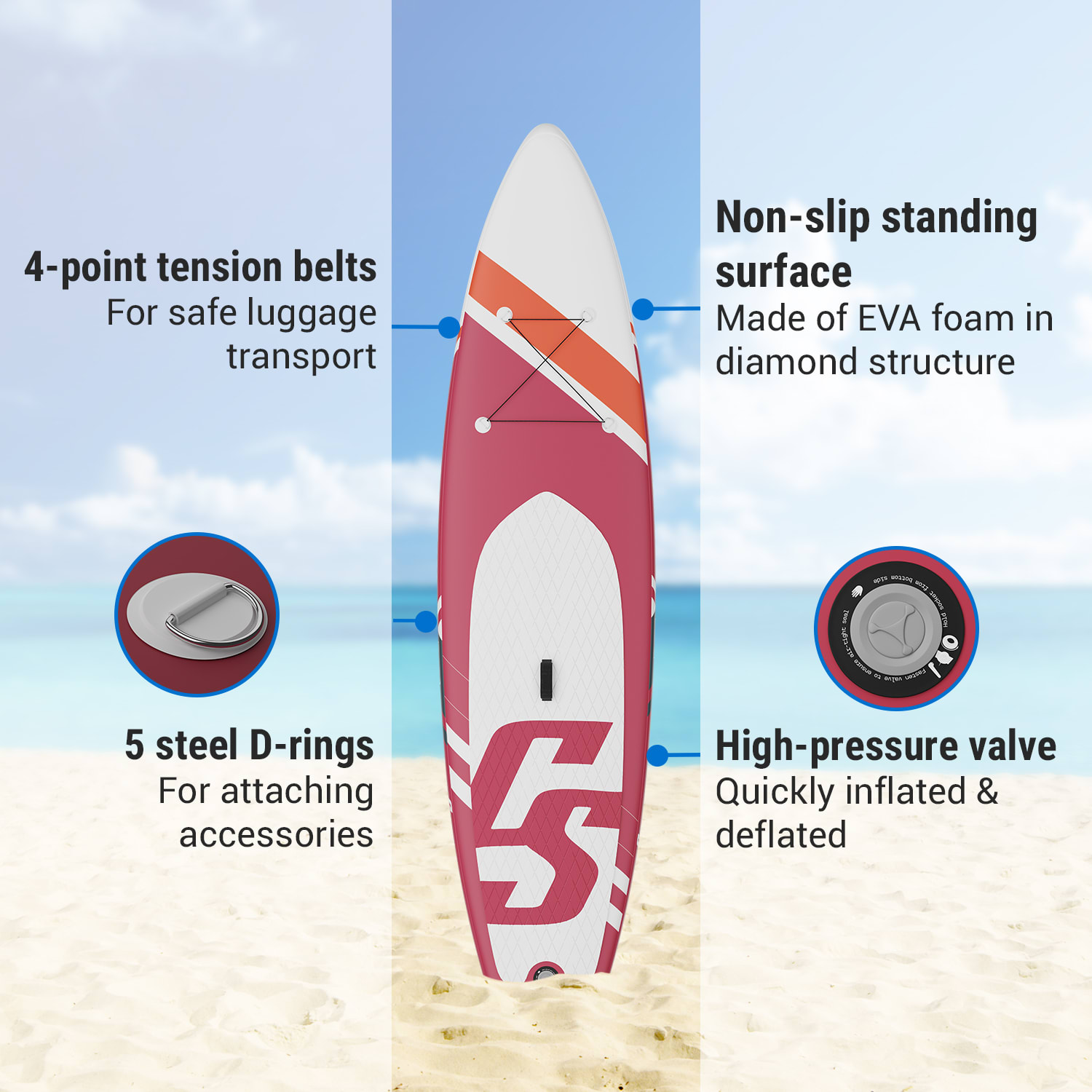 Capital Sports Lanikai Cruiser 10.8, nafukovací paddelboard, súprava so SUP doskou, 330 × 77 × 15 – Obrázok 2